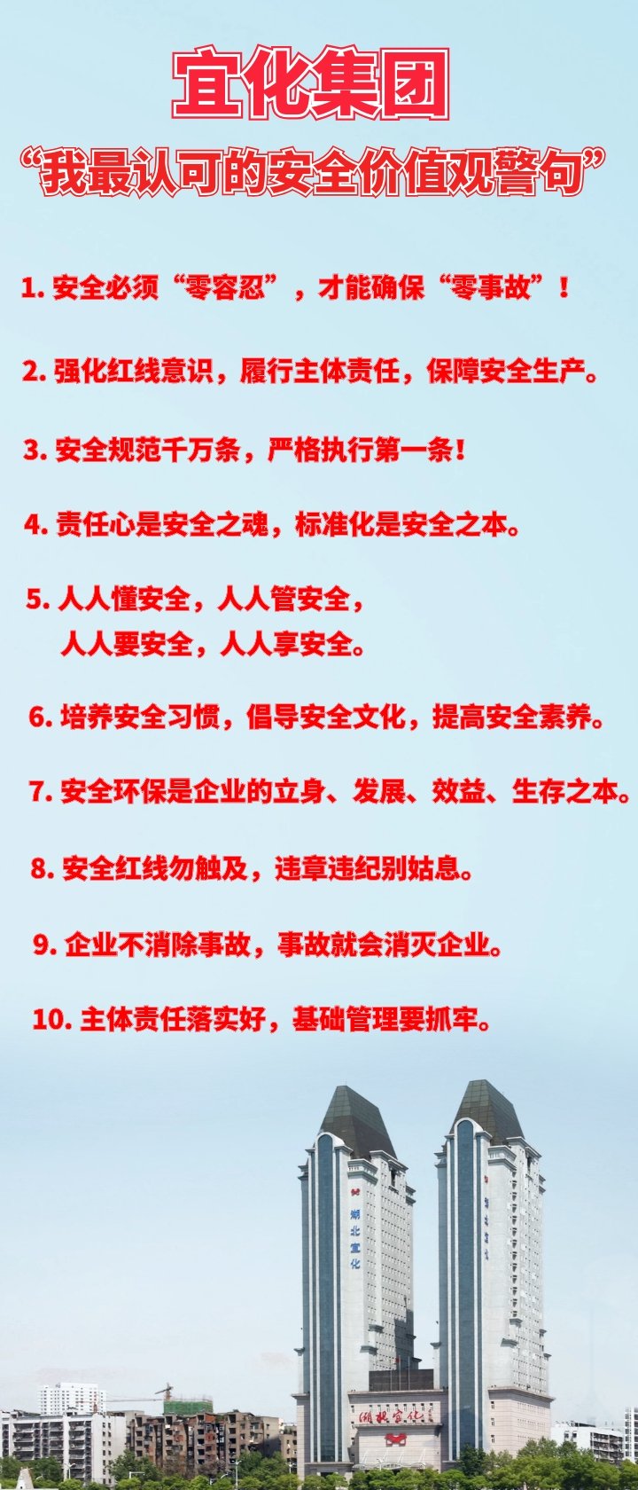 宜化集團“我最認可的安全價值觀警句”出爐！(圖1)